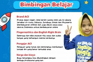 Bimbingan Belajar Sd Education Surabaya